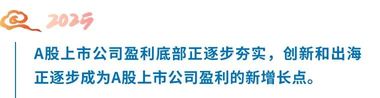 How to View the Performance of A-Shares in the 2025 Mid-Year Report | Chongyang Q&A