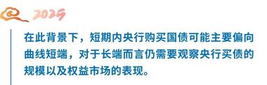 How to Interpret the Central Bank's Resumption of Treasury Bond Trading | Chongyang Q&A