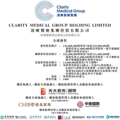 IPO | Clear Medical is now offering shares and is expected to go public on February 18