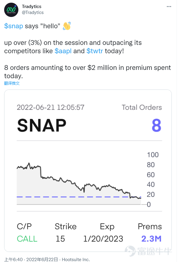 Hello everyone, it's U.S. stock cowboy time![Laugh] As everyone knows, prominent local investors abroad enjoy a natural informational advantage over their domestic counterparts due to their deep familiarity with the investment targets; therefore, drawing on their investment ideas may offer entirely new perspectives. Now, let's all follow Cowboy and listen together!of the twelfth issueThe Voice of the Cowboy, get new investment ideas!    Excerpt of Insights from Key Opinion Leaders 1. Daniel Schönberger, Editor-in-Chief of Seeking Alpha, wrote in a column: "In my view, given the extremely high valuations in U.S. equity markets, we are poised for the most severe correction of U.S. indices since the Great Depression. We must rebalance our portfolios and prepare for the current environment. During this period, one sector we can focus on is…"Healthcare（Especially pharmaceutical companies.）。” Also from Seeking Alpha, the editor-in-chief with more than 24 years of experience in value investing analysis recently published [Johnson & Johnson is a safe haven in the current turmoil.] In an article, TEL Investment Research pointed out: “$Johnson & Johnson (JNJ.US)$Sales revenue has grown steadily every year over the past five years. Profit growth has consistently outpaced sales growth, with adjusted earnings per share increasing by one-third over the past five years. In addition, Johnson & Johnson has created substantial value for shareholders, with long-term shareholders achieving an average annualized return of 13.2% and60...