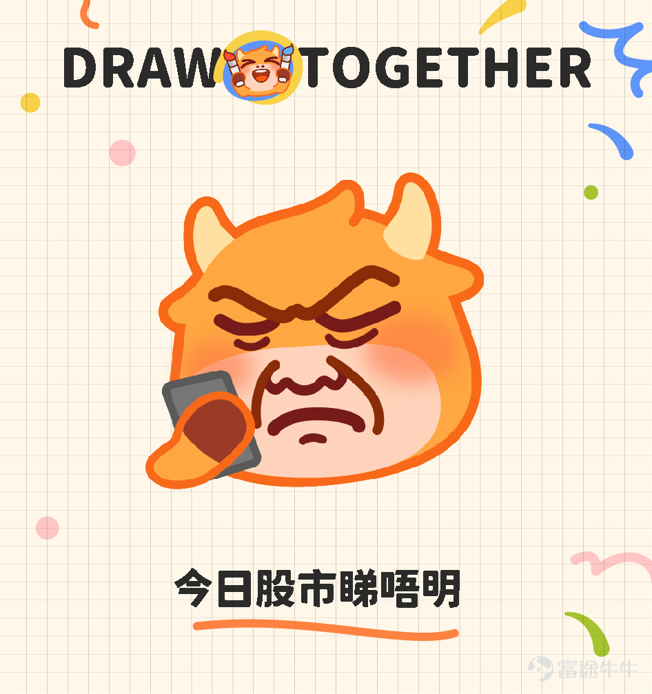 今日股市睇唔明