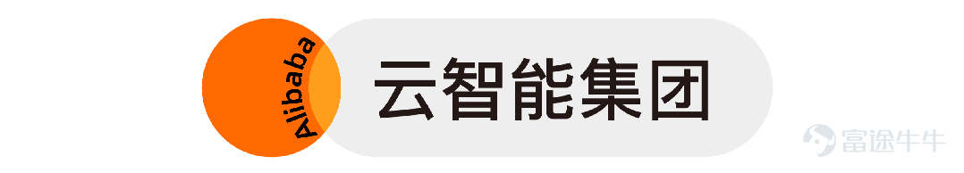 今晚，我們發佈了2024財年第二季度業績。分析師電話會上，阿里巴巴集團CEO吳泳銘首次全面闡釋阿里巴巴新發展階段的戰略大圖。 吳泳銘表示，未來推動行業發展的動力將是以AI爲代表的科技驅動力，阿里面向未來將有三個重要優先級方向：技術驅動的互聯網平台業務，AI驅動的科技業務，全球化的商業網絡。阿里將保持創業心態，更堅決地投入，更果斷地取捨，以更靈活的治理機制，抓住AI科技變革帶來的全新機會，創造更多客戶價值。 吳泳銘完整介紹了各業務集團的發展策略和優先級。淘寶天貓以“用戶爲先”，堅持消費分級與價格力策略；阿里雲堅持“AI驅動、公共雲優先”，以AI+雲計算雙輪驅動發展；國際數字商業集團致力於建設全球領先的數字化供應鏈網絡和AI+數字零售核心技術能力，希望未來幾年在重點新興區域市場獲得突破；菜鳥將加大科技投入，加快建設全球智能物流網絡；本地生活以高德和餓了麼爲主體發展到目的地和到家的科技服務，把握AI發展機遇，與生態共進；大文娛將繼續堅持頭部內容戰略。 他還公佈了阿里第一批戰略級創新業務——1688，閒魚，釘釘，夸克。上述戰略級創新業務以獨立子...