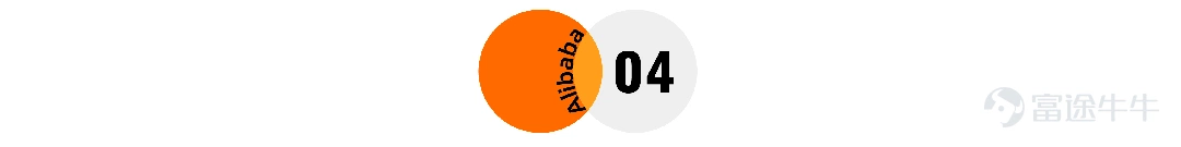 今天是國際殘疾人日,你可曾留意過,在我們身邊,生活着超過8500萬的殘障群體。 如何讓這8500萬人真正融入社會,擴大他們生活的半徑,是我們一直在努力做好的事。 「他們有了穩定的收入」 這一年,1萬名殘障人士通過雲客服、餓了麼無聲騎士、“萬人殘疾人商家創就業助力計劃”等項目,融入社會,獲得了一份穩定的收入。 在中國殘聯等指導下,阿里巴巴雲客服項目連續9年招募居家客服,目前3304名殘障人士在崗;餓了麼爲聽障騎手上線無障礙溝通系統,超3000位聽障騎手每日奔跑在爲生活奮鬥的路上;阿里巴巴公益基金會聯動淘寶商家運營團隊,發起“萬人殘疾人商家創就業助力計劃”,截至11月20日,該計劃已服務了全國3200位殘疾人商家。 「無障礙出行,一個人也行」 這一年,在高德地圖工程師團隊的努力下,高德無障礙輪椅導航覆蓋了杭州、北京、上海、廣州、深圳、武漢、長沙、濟南、成都、青島等全國30座城市,爲相關人群提供了2400萬次無障礙路線規劃,僅2023年十一黃金週期間,輪椅導航就爲用戶提供了超過157萬次無障礙路線規劃。 「益起幫“盲”」 這一年,優酷無障礙劇場上新的作品更多元...