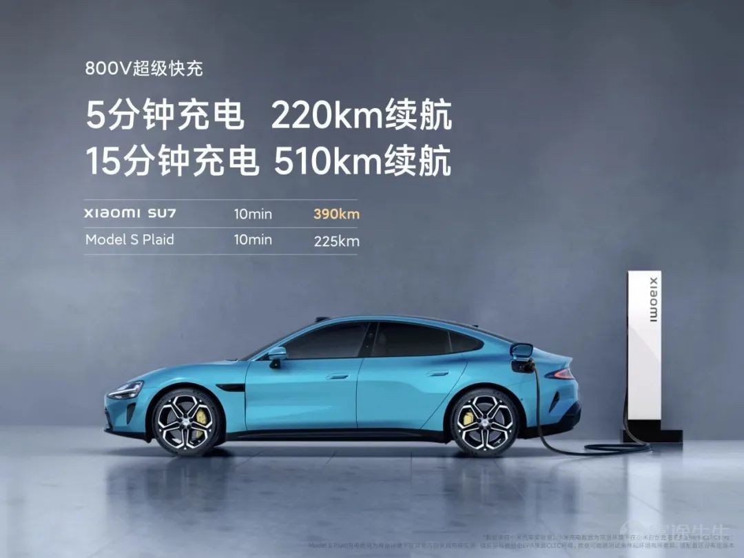 There are many topics my friends are concerned about when it comes to Xiaomi cars. My colleagues at Xiaomi Auto selected the 100 most typical questions. I helped you sort out the full version of the content answered over three days. We initially planned 100 questions, and actually answered 101 questions. If you are interested, you are also welcome to check back at the full content of our technical conference. 01 There is a lot of feedback from rice fans. Recently, there have been so many rumors about Xiaomi cars. Is Xiaomi's legal affairs really working? When will relevant developments be announced? A: We only held an automotive technology conference this time, and the popularity surpassed our expectations. On the one hand, the huge popularity represents users' expectations for Xiaomi cars, and we are really happy. On the one hand, a large amount of false information, rumors, and malicious discrediting has also flooded in. We will promptly clarify them, and we will also resolutely pursue the legal responsibility of those who create rumors and discredit them. 02 What is the approximate price of the Xiaomi SU7? When will it be announced? A: We do not have a final pricing yet. I also introduced it at the Xiaomi Auto Technology Conference. It's certainly a bit expensive, but it's “expensive for a reason.” It won't be 99,000, it won't be 149,000, it won't be 199,000. The final pricing will be announced at the official launch of the Xiaomi SU7.   03 There is a lot of news about the price of Xiaomi cars online now. Is this true? A: The internet reports that the prices of Xiaomi cars are all fake, and we haven't decided on the final price yet. The final sale price will be officially the Xiaomi car...