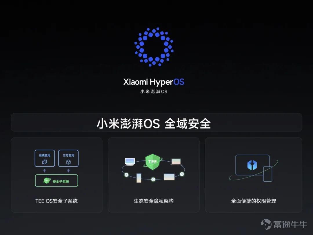 There are many topics my friends are concerned about when it comes to Xiaomi cars. My colleagues at Xiaomi Auto selected the 100 most typical questions. I helped you sort out the full version of the content answered over three days. We initially planned 100 questions, and actually answered 101 questions. If you are interested, you are also welcome to check back at the full content of our technical conference. 01 There is a lot of feedback from rice fans. Recently, there have been so many rumors about Xiaomi cars. Is Xiaomi's legal affairs really working? When will relevant developments be announced? A: We only held an automotive technology conference this time, and the popularity surpassed our expectations. On the one hand, the huge popularity represents users' expectations for Xiaomi cars, and we are really happy. On the one hand, a large amount of false information, rumors, and malicious discrediting has also flooded in. We will promptly clarify them, and we will also resolutely pursue the legal responsibility of those who create rumors and discredit them. 02 What is the approximate price of the Xiaomi SU7? When will it be announced? A: We do not have a final pricing yet. I also introduced it at the Xiaomi Auto Technology Conference. It's certainly a bit expensive, but it's “expensive for a reason.” It won't be 99,000, it won't be 149,000, it won't be 199,000. The final pricing will be announced at the official launch of the Xiaomi SU7.   03 There is a lot of news about the price of Xiaomi cars online now. Is this true? A: The internet reports that the prices of Xiaomi cars are all fake, and we haven't decided on the final price yet. The final sale price will be officially the Xiaomi car...