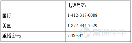 The Chinese version of the financial performance report is for reference only. If there is any difference from the English version, the English version shall prevail SHANGHAI, China, December 20, 2023 -- Porch Pet Holdings Co., Ltd. (hereinafter referred to as “Porch” or the “Company”) (American Stock Exchange: BQ), China's leading integrated pet service platform, has announced its unaudited financial report for the first half of fiscal year 2024 ending September 30, 2023. Operating and financial highlights for the first half of FY2024 · Total revenue for the first half of fiscal year 2024 was RMB 389.4 million (approximately US$53.4 million), and total revenue for the first half of fiscal year 2023 was RMB 589.6 million. · Operating loss for the first half of fiscal year 2024 was RMB 31.7 million (approximately USD 4.3 million), while operating loss for the first half of fiscal year 2023 was RMB 29.6 million. · Net loss for the first half of fiscal year 2024 was RMB 37.7 million (approximately US$5.2 million), while net loss for the first half of fiscal year 2023 was RMB 29.5 million. · The EBITDA [1] loss for the first half of fiscal year 2024 was RMB 33.5 million (approximately US$4.6 million), while the EBITDA loss for the first half of fiscal year 2023 was RMB 22.9 million. · GMV [2] for the first half of fiscal year 2024 was RMB 903 million (approximately US$123.8 million), in fiscal year 2023...
