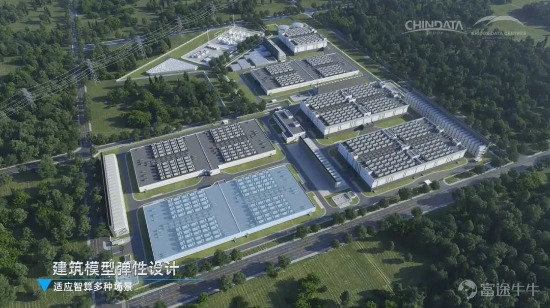 近期，秦淮數據集團在中國算力大會上重磅發佈了「智算中心全棧解決方案2.0」，該方案緊跟AI時代技術演進的步伐，針對大規模、高密度、高彈性等核心需求，爲智算場景提供了全面而深入的解決方案，從而更加高效地促進電力向算力轉化。 「智算中心全棧解決方案2.0」是對2023年「AIGC新一代數據中心全棧解決方案」的全面升級，充分結合智能算力及網絡設備的最新發展趨勢，對多個系統進行迭代創新，實現從傳統IDC全面向AIDC基礎設施技術變革。方案包括高彈性建築模型、「玄鐵」極簡供電架構、「玄冰」極致冷卻架構和「玄智」智能運維繫統，有效支持高密及超高密智算場景，顯著提升應對不同算力需求的適應性和兼容能力。 秦淮數據集團張炳華表示：“當前，生成式人工智能（GenAI）和通用人工智能（AGI）正在驅動着技術革新，AI對智能算力的龐大需求正逐步重塑整個數據中心行業的格局。在此背景下，我們推出智算中心全棧解決方案2.0，從業務全流程的體系性視角和全局性創新出發，對建築、供電、冷卻等核心系統進行全面優化，實現了卓越的高彈性解決方案能力，打造更快的交付速度，更...