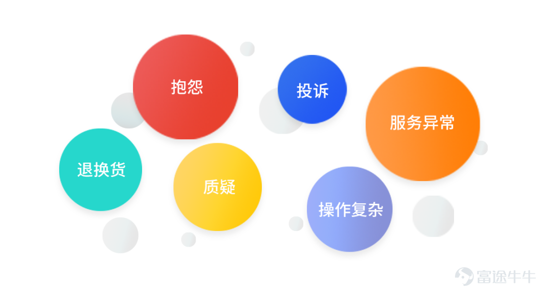 埃森哲調研顯示：多達75%的高管表示，自己的組織將在未來三年積極部署某種人工智能技術，AI將作爲一名同事、合作者和值得信賴的顧問，在企業中與人類並肩協作。    ——導語 在聊產品升級之前，我們先講講聊天機器人。 相信每一個研究對話式AI的朋友都知道：世上沒有完美的聊天機器人！ 當然，大部分企業在研究聊天機器人時，也沒有一個最佳實踐指南，都是根據目的、覆蓋業務場景和目標人群來做相應的研究，導致每個聊天機器人的對話範圍也不同。 在中國，聊天機器人更偏向於實用主義，最典型的應用就是客服機器人。 客服機器人，在早期時是利用關鍵詞和搜索技術搭建起來的對話機器人，目標是解決用戶常規的重複性提問，減少人工客服的投入，改變客服工作的模式，提供7X24小時全年無休諮詢服務。但是這類機器人存在很多弊端，不解其義、「智障」般的回答，讓研發者和使用者都頗爲頭疼。 《2021年中國智能客服滿意度調查報告》顯示：認爲智能客服能夠解決較多問題的用戶數量佔比僅爲29.8%，僅有9.6%的用戶認爲智能客服問題解決能力高於人工客服。回答千篇一（59.1%）...