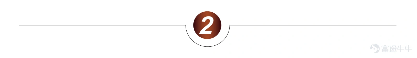 投研觀點 1. 機構觀點 海銀研究院:擴大需求、提振信心共赴波浪式發展、曲折式前進 上週上證觸底反彈3.42%,其中,房地產、保險、券商等板塊漲幅靠前,互聯網、教育、通信文化傳媒跌幅靠前。上週中央政治局會議指出經濟運行面臨“國內需求不足,一些企業經營困難,重點領域風險隱患較多,外部環境複雜嚴峻”的困難挑戰,強調要“加大宏觀政策調控力度,着力擴大內需、提振信心”,“發揮總量政策和結構性貨幣政策工具作用”,“適時調整優化房地產政策”,表現了高層對於“穩經濟”的決心,給市場注入一劑 “強心針”,下半年降準、降息等操作仍值得期待。海外方面,美聯儲繼續保持“鷹派”,7月加息25BP,聯邦基金目標利率上升5.25%-5.5%,但是也表示短期不會看到經濟衰退。A股不論是從估值還是說潛在政策預期來看,仍不乏上漲動力。我們延續“震盪向上”的行情判斷和中性偏多的配置建議。風格方面,建議關注大盤藍籌,行業方面,我們保持對於“中特估”、“AI”、“國產替代”的關注,至於“消費”、“交通運輸”等板塊經過近一年半的調整,已經同樣具備配置價值了。 2. 市場回顧 A股 上週股指...