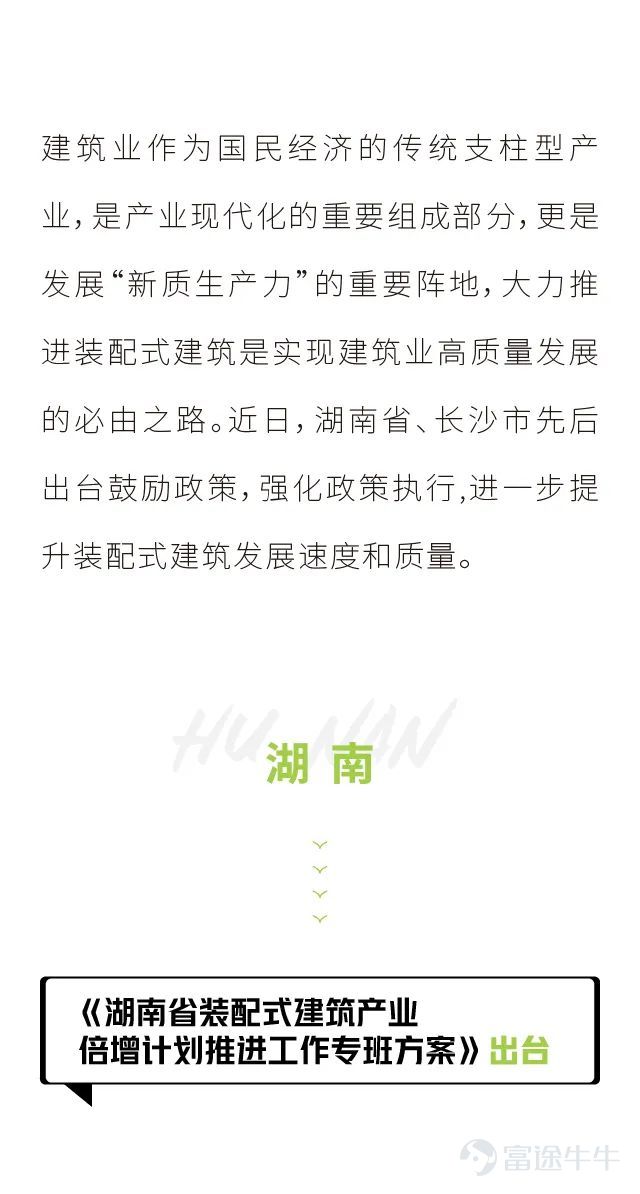 装配式建筑丨击鼓扬帆风正劲 谋划发展新篇章