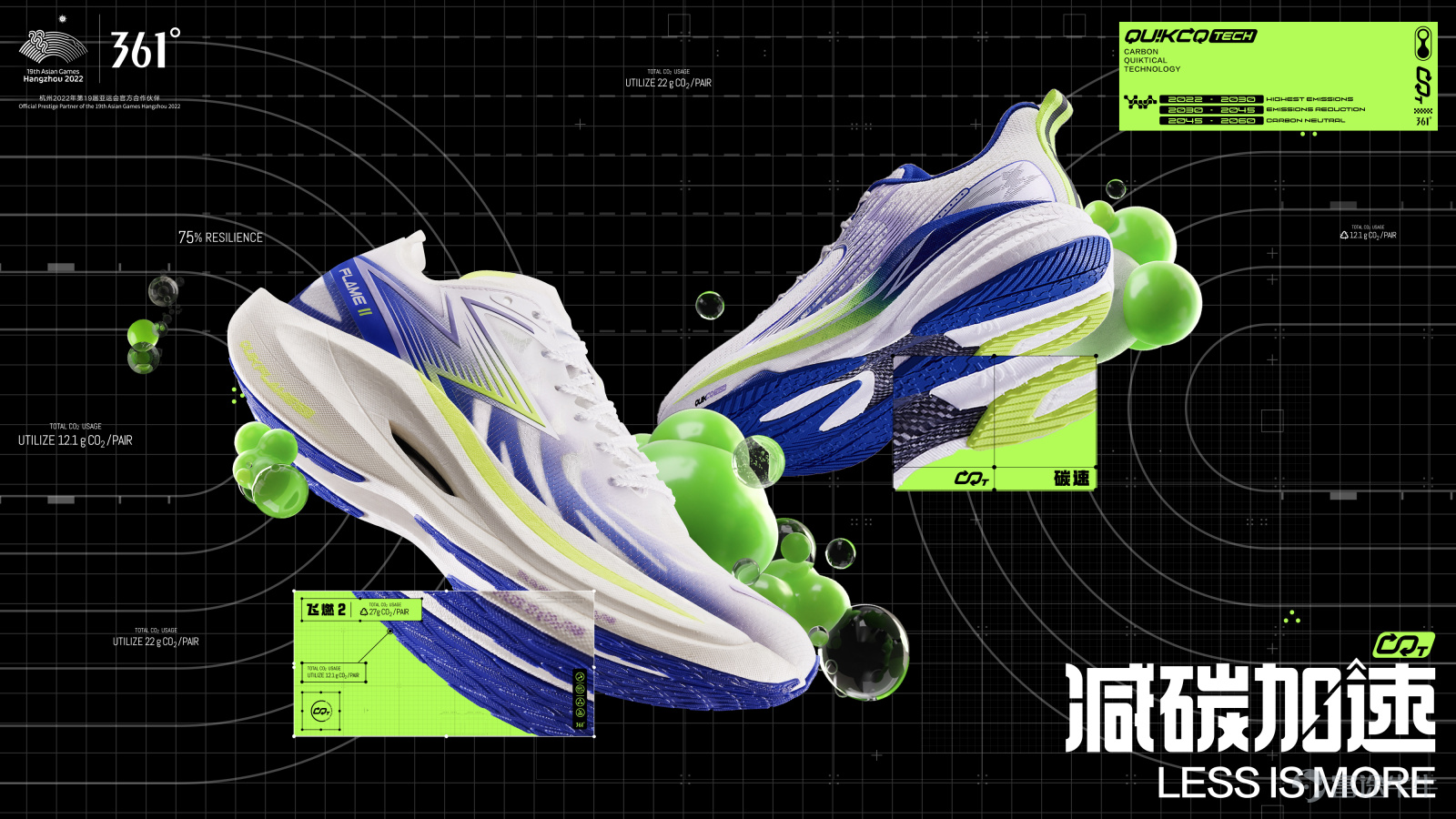 361° Brand Day first introduced the “carbon capture” concept, and various CQT carbon critical technology footwear products were sold simultaneously