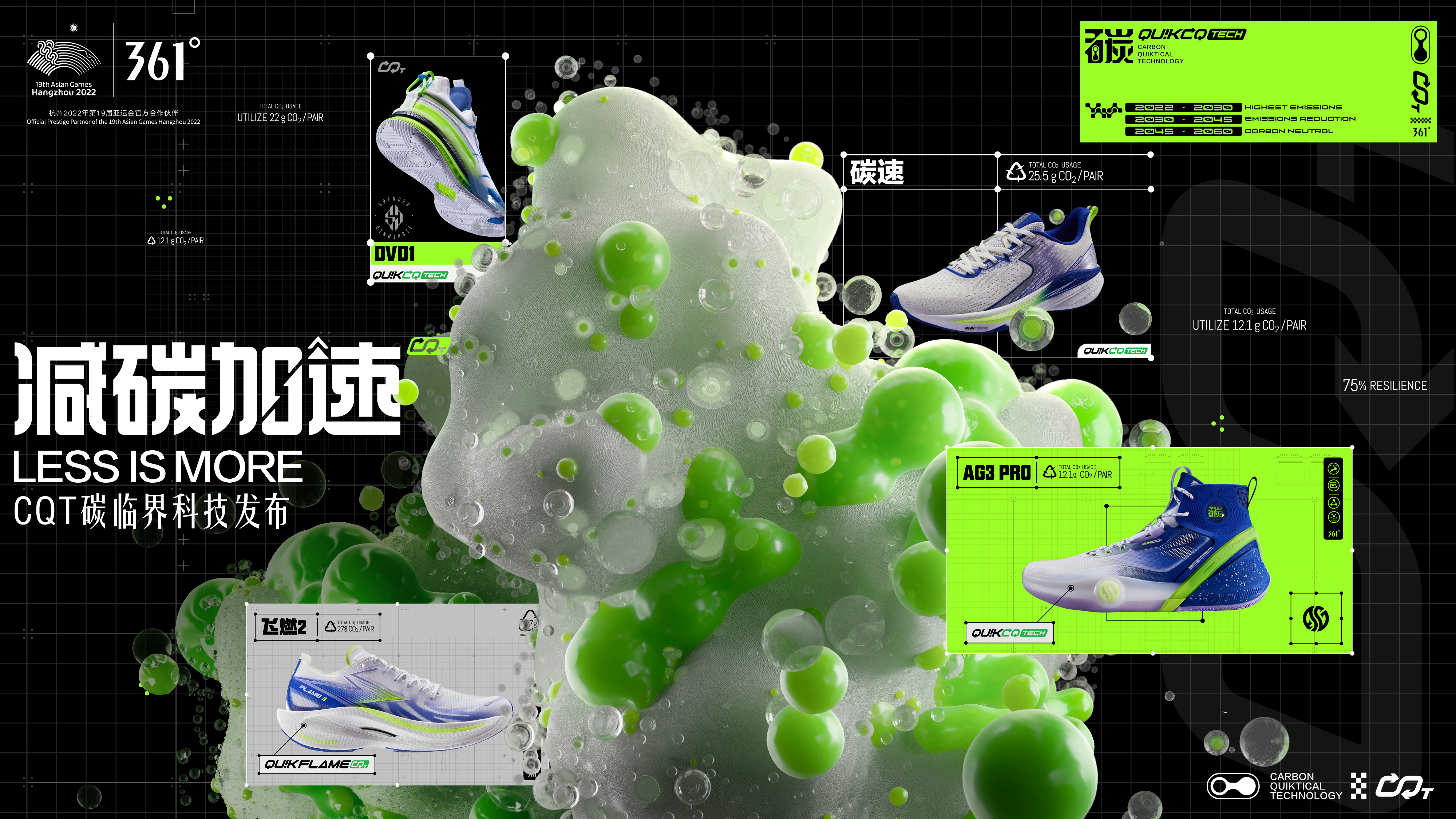 361° Brand Day first introduced the “carbon capture” concept ...