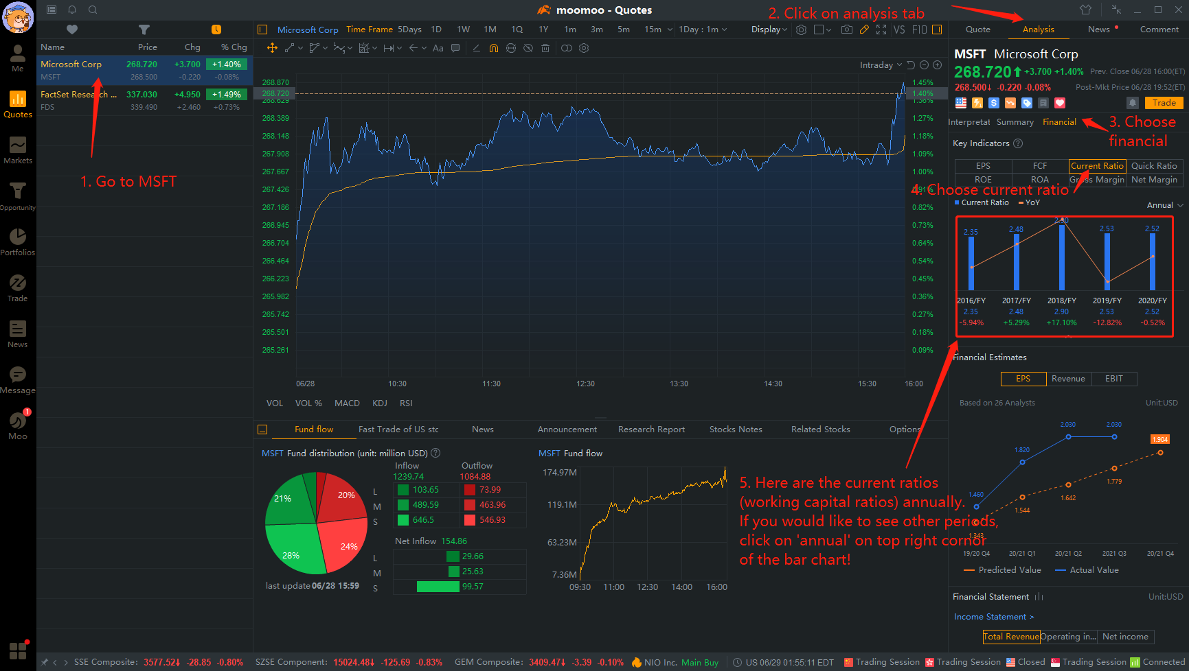 working-capital-turnover-ratio-meaning-formula-and-example