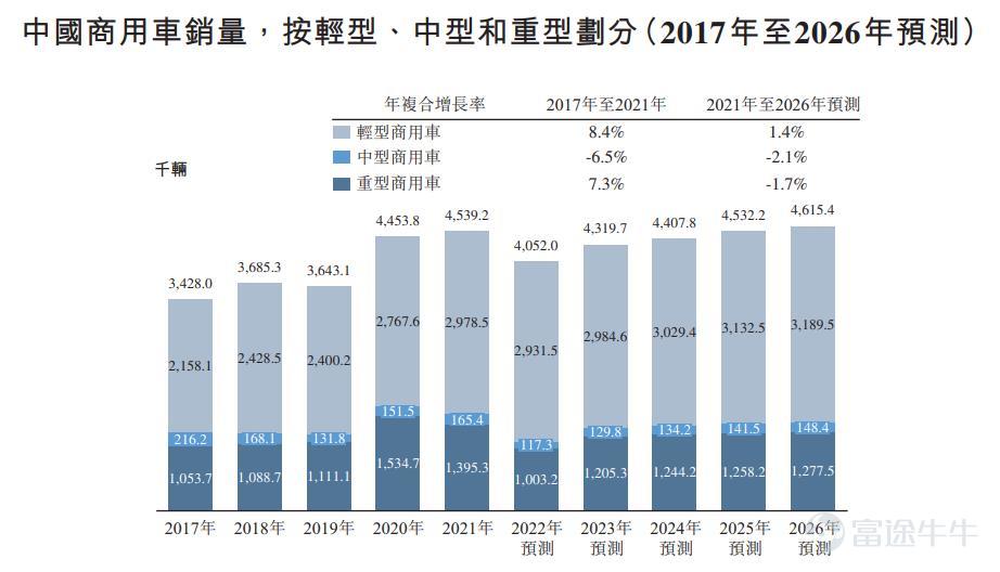 IPO Pricing | Deutsche Bank Asia Pacific received 0.42 times oversubscription, with a pricing of 1.8 Hong Kong dollars per share.