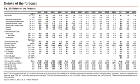 Even if the global trading recession begins, there are still structural opportunities in the sector