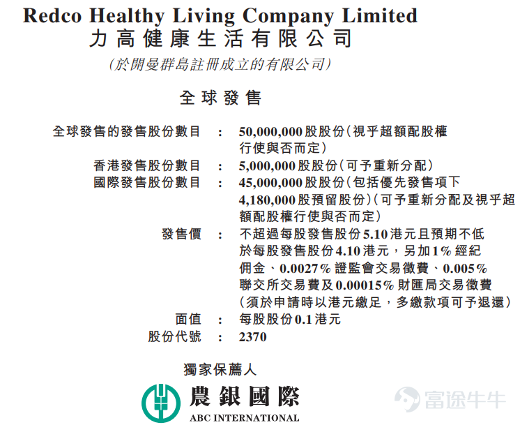富途資訊3月22日消息,本週二$力高健康生活 (02370.HK)$ 發佈公告,將於3月22日-25日招股,公司擬發行5000萬股股份,其中公開發售500萬股,國際發售4500萬股,每股發行價區間爲4.1-5.1港元,每手500股,預期將於3月31日上市。 據悉,力高健康生活分拆自$力高集團 (01622.HK)$,公司爲江西省領先的物業管理服務供應商,服務網絡涵蓋長江三角洲地區、大灣區、環渤海地區及華中地區等具有策略意義的核心區域。 截至2021年9月30日,公司在管項目總計達91個,在管總建築面積達15.1百萬平方米,並且公司已訂約管理位於中國11個省、市及自治區的28座城市的133個項目,合約總建築面積爲23.5百萬平方米。 財務數據方面,於往績記錄期公司實現穩步增長。於2018年至2020年,公司分別錄得收入人民幣1.24億元、1.81億元及2.22億元,複合年增長率爲33.5%;同期實現淨利潤人民幣1112.2萬元、2980.4萬元及4401萬元,複合年增長率99.1%。於2021年前9...