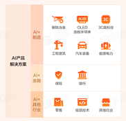 IPO pricing | Innovation Qizhi won 13.89 times more subscriptions, priced at HK$26.3 per share