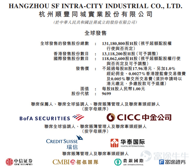 富途資訊11月30日消息,本週二$順豐同城 (09699.HK)$ 發佈公告,將於11月30日-12月7日招股,公司擬發行約1.31億股股份,其中公開發售約1312萬股,國際發售約1.18億股,每股發行價16.42-17.96港元,每手200股,預期將於12月14日上市。 順豐同城最初爲順豐控股集團旗下的一個事業部,自2019年起,實現獨立化、公司化運作。公司採用全場景業務模式,對各類產品和服務實行配送場景全覆蓋。公司服務覆蓋範圍廣泛,涵蓋成熟場景(例如餐飲外賣)至增量場景(例如同城零售、近場電商及近場服務)。 根據艾瑞諮詢報告,公司已迅速成長爲中國最大的第三方實時配送服務平台,截至2021年3月31日止三個月,按訂單量計其市場份額達11.1%。 財務數據方面,2018財年至2020財年公司總營收分別爲人民幣9.93億元、21.07億元、48.43億元,複合年增長率達120.8%;同期錄得淨虧損3.28億元、4.70億元、7.58億元。2021年前五個月,公司錄得總營收30.46億元,同比增長約113%,淨虧損3.53億元。...