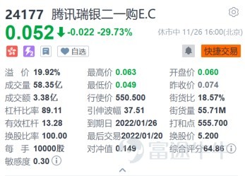 There is such a star trading product in the Hong Kong stock market. It often appears in financial Hong Kong dramas. I believe that many mooer are no stranger to it; it is the famous “Wo Lun.”  In fact, Wo Lun was introduced in the Hong Kong market as early as the 1990s, and it is a veritable “post-90s”. Wolun has always occupied an important position in Hong Kong market transactions. Taking Friday's transactions as an example, Wolun's total daily turnover reached 9.332 billion yuan, accounting for 7.19% of the total daily market turnover of 129.791 billion yuan, which reflects the popularity of Wolun transactions.  Although Wo Lun is loved by Hong Kong stock investors, for most investors who have never participated in Wo Lun trading, what is Wo Lun? Questions such as how to trade can be confusing. Don't worry, today's Play Futubull and Earn will give you all the basic knowledge of the Science Wheel in detail. We'll start with the following three dimensions:  1. What is Wo Lun II. Common basic elements of Wollun 3. The appeal and risk of trading false rounds  1. What is Wo Lun  Named after the homonym of the English word “warrants,” it is a type of warrant.[Trick][Trick]  Currently, there are two main types of warrants, namely “subscription certificates” and “put warrants”.  Specifically, a subscription certificate indicates that the holder has the right to purchase the relevant assets. When the price of the relevant asset rises, the value of the subscription certificate will theoretically increase accordingly. Generally, retail investors in Hong Kong would like to call it a “call round.”  In contrast to a purchase warrant, a put warrant allows the holder to own...