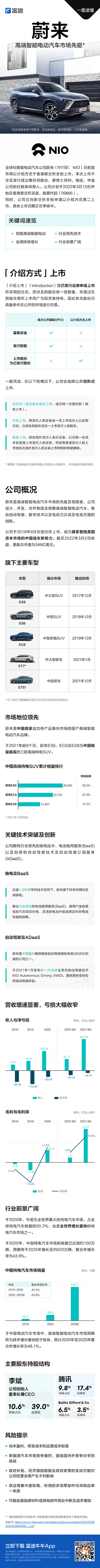 蔚來以介紹方式登陸港交所，一圖讀懂高端智能電動汽車市場先驅