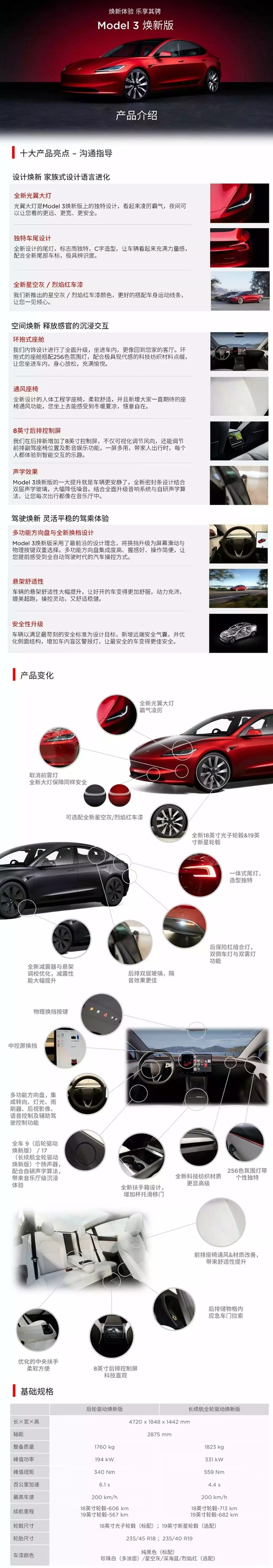 The new Model 3 has not been reduced in price but increased. What is Tesla's plan?