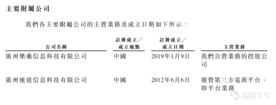 IPO观察| 药师帮：能否挣脱“烧钱药局”？