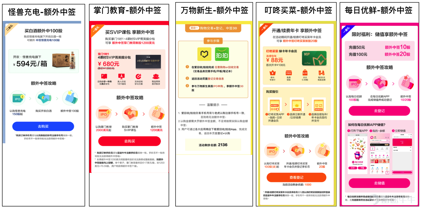 由于每日优鲜上市后接到大量客户反馈，新股君特就以下几个大家关心的问题作出说明：4 1. 关于充值额外中签活动 在新股IPO前后，零售券商会配合认购做一些活动，一般都有不少于两家券商做相同的活动； 富途跟其他券商共同做过的美股额外中签活动有： 在已上市的个股额外中签活动中，所有参与活动的客户因为提高了中签率在事后表示了极高的满意度，富途也为能帮客户争取了更多额度感到高兴。 每日优鲜IPO的「充值额外中签」也是参照以往活动进行。 本次每日优鲜额外中签活动有不少于三家券商同步进行，且各家活动规则完全一致。 现在我们发现额外中签活动并不能在所有情况下都让客户满意，以后富途会非常慎重考虑是否还会再做类似活动。 2. 关于「因认购火爆，每日优鲜提前结束招股上市」的通知 每日优鲜的原零售认购期为6月23日-6月28日，共6天。 从6月23日第一天早上10：00开放认购，到晚上22：00，12个小时富途的认购人数已经超过1.1万人，其中几千人参加了额外中签活动的登记。 6月24日早上，富途接到消息：因认购火爆，每日优鲜拟提前结束招股，提前至25日上市。 这样一来，每日...