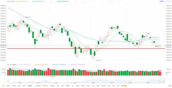 Kaisa Group makes a strong comeback from trading suspension. Should we seize the opportunity or continue to wait?
