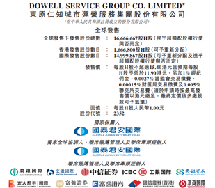 新股發售 | 東原仁知服務今起招股，預計4月29日上市