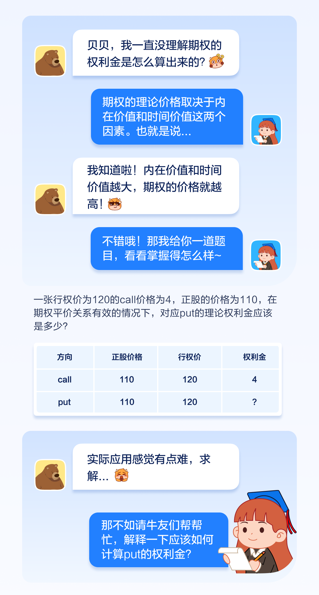 [Niu Friends Help ⑬] Answer questions to win rewards! Let's help Caixiong calculate the premium for the options!