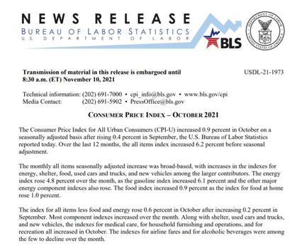 Can Powell still sit? US CPI in October “broke 6” for the first time in nearly 30 years