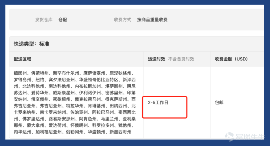 全託管席捲跨境電商後,現在“半托管”火了。 全託管的核心是“賣家只供貨,平台包攬剩餘的一切”,因爲極大降低了賣家的入局門檻、壓縮了各環節的成本,該模式近年備受追捧。而今年以來,速賣通和Temu分別推出“半托管”模式,再度引起業界熱議。 從去年8月開始,速賣通就在試運行“半托管”模式,正式上線後又力推激勵措施。Temu的半托管模式則在密集招商,據「深響」了解,近期Temu的招商人員處於“信息完全回覆不過來”的狀態。 跨境賣家很務實,很多人對平台壓價有怨言,但難以拒絕“爆單”和“清庫存”的誘惑。相比發貨到國內倉的全託管模式,Temu的半托管適用於那些有海外庫存的賣家。一批想借Temu“清海外庫存”的增量賣家在進場。哪怕沒有現貨在海外倉,也有賣家也在找合作資源,試圖抓住機會。 行業此前的全託管熱潮,以及眼下對於“半托管”的熱情,實際上都是“平台唱主角,包攬更多環節”邏輯的映射。理解這一切,也是在理解跨境電商行業新的遊戲規則。 全託管半托管,都是驗證分工重組的價值 跨境電商不是一門好做的生意,行業鏈路很長。從生產供貨、選品定價、國內倉-國際物流-海外倉物流、再...