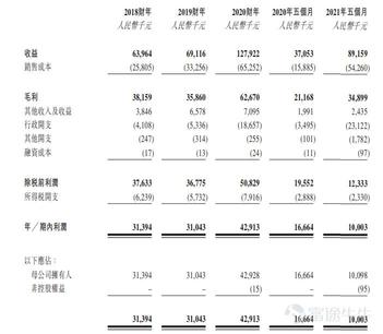 新股定價 | 德商產投服務獲1.37倍認購，每股定價1.11港元