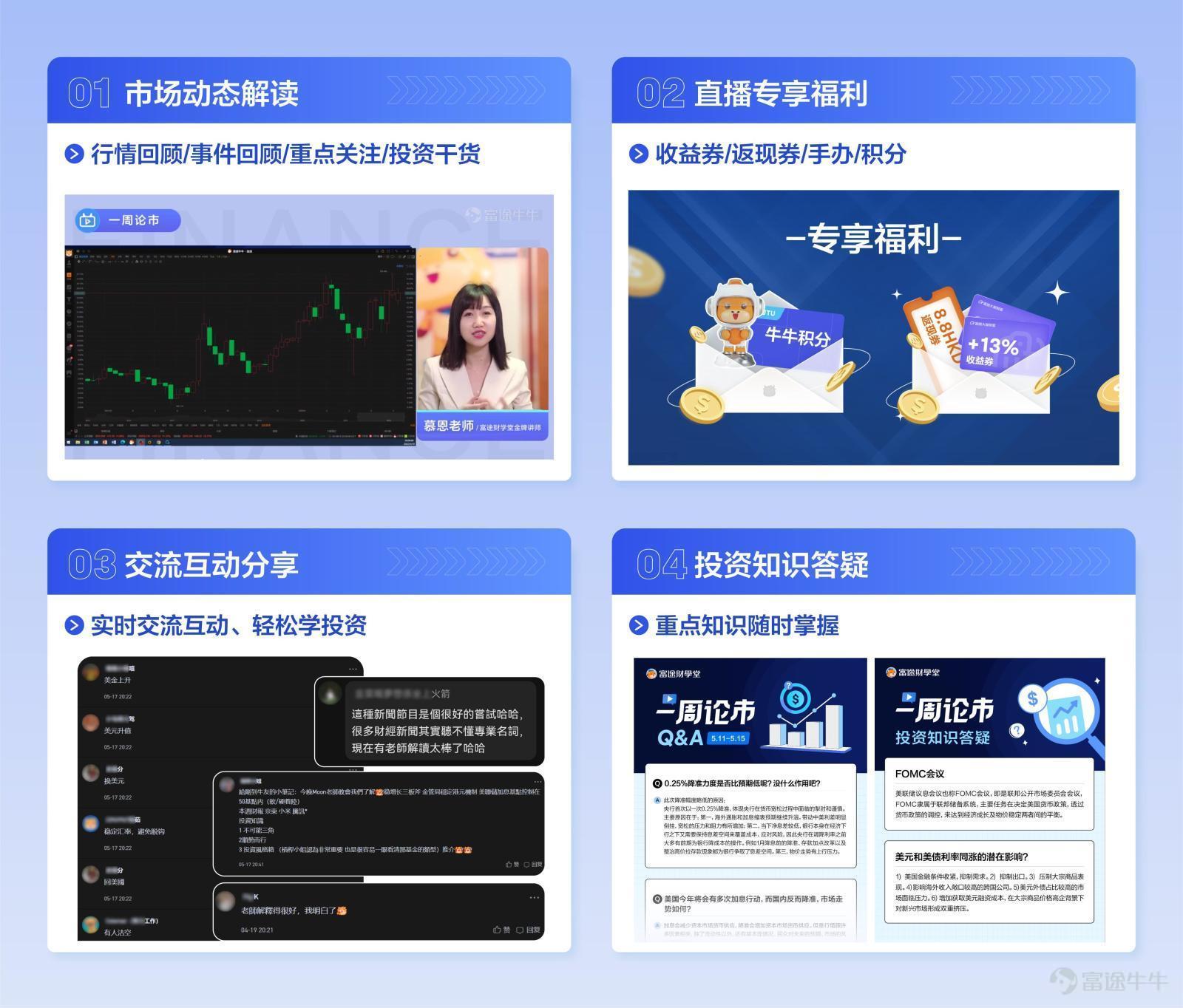 一图了解【一周论市】