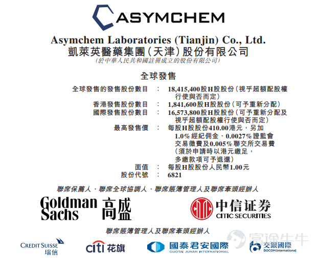 歲末臨近，港股IPO市場有所回暖，根據港交所披露，截至目前，本週共有7只新股開啓招股進程，其中不乏備受關注的微博、順豐同城、凱萊英、康耐特光學等熱門公司。快跟着新股君一探究竟吧！ [色]$微博-SW (09898.HK)$：回港上市的大V中概股 招股時間：11月29日-12月2日 上市時間：12月8日 發行價格：≤388港元，每手20股 最小認購金額：7838.20港元 微博是中國領先的社交媒體平台，已在中國和全球190多個國家的華人社區積累了龐大的用戶群。2021年6月，微博的月活躍用戶爲5.66億，平均日活躍用戶爲2.46億。根據灼識諮詢報告，按2021年6月的月活躍用戶和日活躍用戶計，微博是中國十大移動應用程序之一，也是中國三大社交媒體平台之一。 公司於2014年4月已在美國納斯達克上市，股票代碼爲「WB」，截至2021年11月29日$微博 (WB.US)$美股收盤價爲39.61美元，總市值90.25億美元。 相關閱讀：新股發售 | 微博-SW開啓招股，發行價不高於388港元 [色]$順豐同城 (09699.HK)$：中國最大...