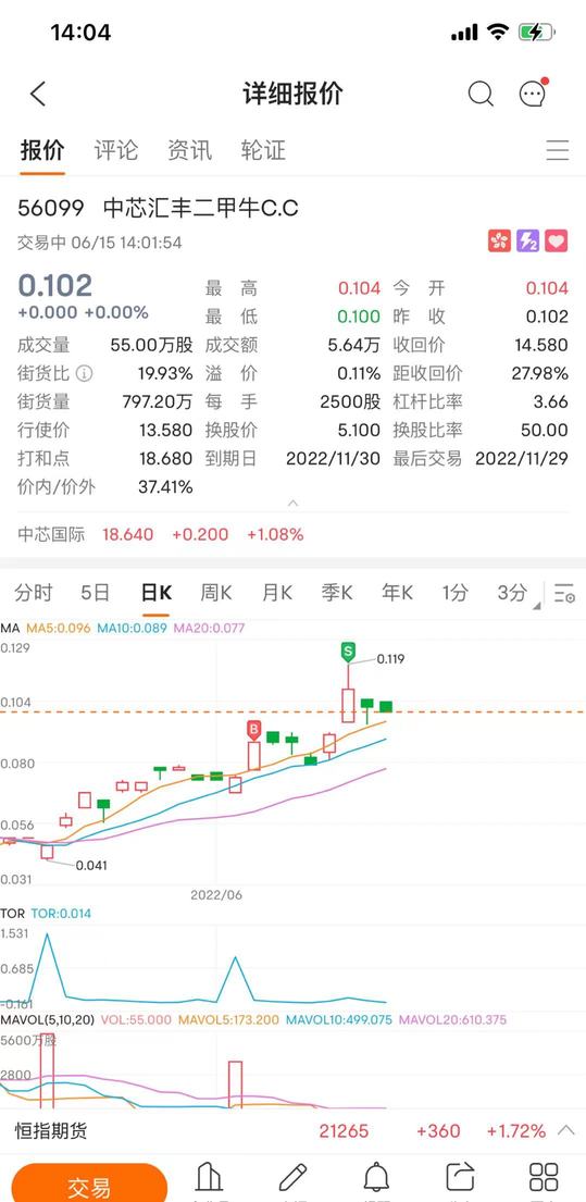 From despair to a bull market, did the A-share market only take one and a half months?