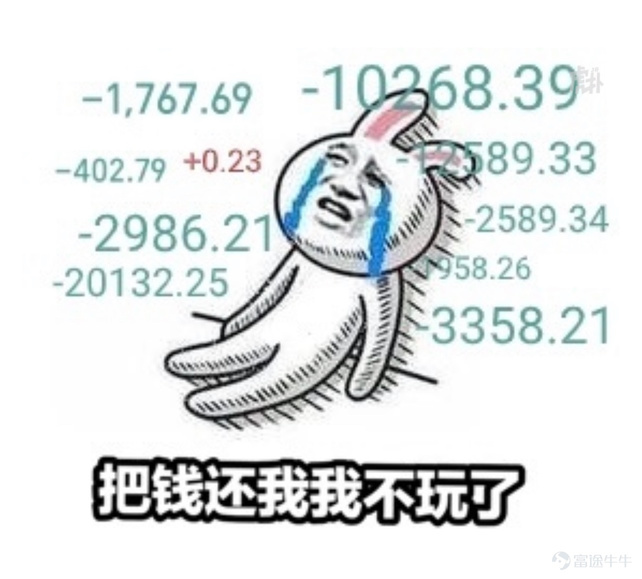 Futubull's strongest 'bull/bear' strategy, mastering a new wealth tool in 2022!