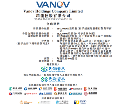 IPO | Huanlong Holdings will be offering shares now and is expected to be listed on January 11