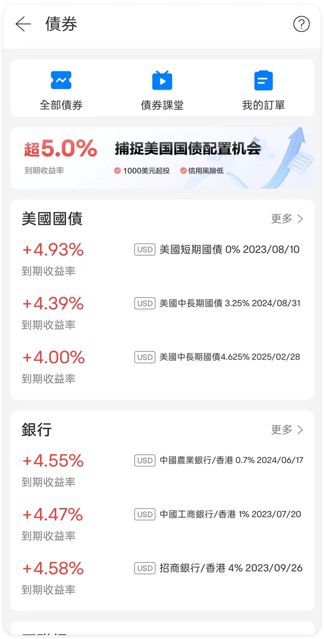 美國加息周期結束了？這些資產和板塊的投資機會值得關註！