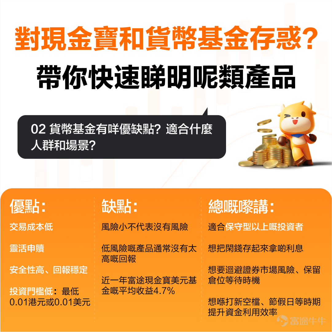 喺不確定性較多、股市動蕩嘅背景下，現金類資產嘅配置越來越吸引投資者嘅關注。 比如，安聯集團嘅首席經濟顧問——穆罕默德·埃爾-埃利安（Mohamed El-Erian）近期就講到，股票同債券將遭遇艱難，對於對最新一輪波動持謹慎態度嘅投資者嚟講，現金係更安全嘅選擇。 但去邊配置現金類資產呢？[鏈接: 富途現金寶就提供咗一個選擇][鏈接: 。] 現金寶係富途貨幣基金品牌嘅統稱，截至2023年10月26日，富途所有美元貨幣基金近一年嘅平均回報率係4.7%。如果再加上開戶獎勵嘅5%嘅收益券（*5%富途開戶獎賞適用於富途平台上的所有基金，優惠受條款及細則約束），咁回報將會非常可觀。 *當然啦，歷史回報僅供參考，基金嘅過往表現不能預示日後嘅表現。 說到呢度，你可能對現金寶同貨幣基金仲存在很多疑惑，下面就帶你快速睇明呢類產品！ 咁如果你宜家手頭上有筆閒錢，但又唔知擺去邊；並且擔心風險太大，想回報穩定啲，那麼[鏈接: 富途現金寶]就啱晒你！ 點攞盡現金寶，高達9.7%回報（平均回報4.7+開戶獎賞5%）？ 1. [鏈接: 點擊進入現金寶活動頁，點擊立即領取5%收益券] 2. 根據提示完...