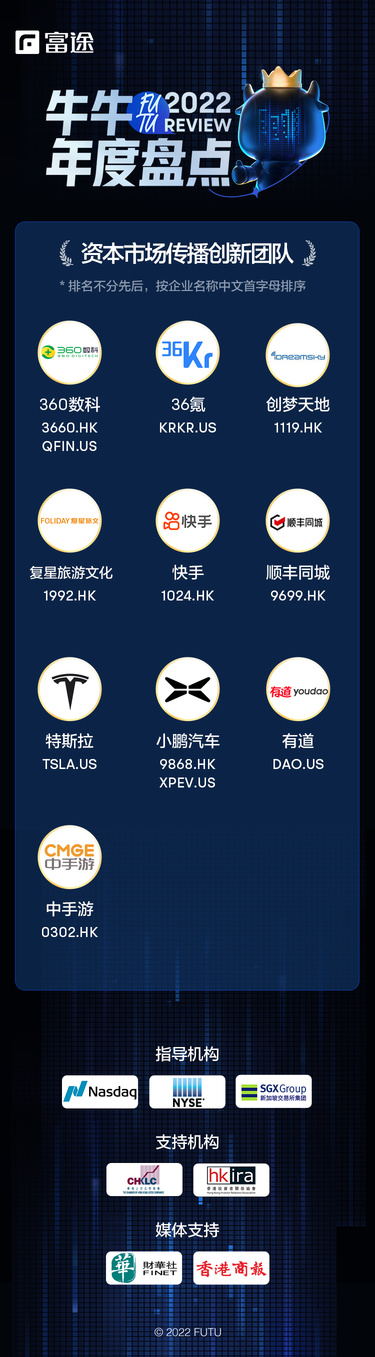 2022年牛牛圈第三屆上市公司年度盤點重磅揭曉！