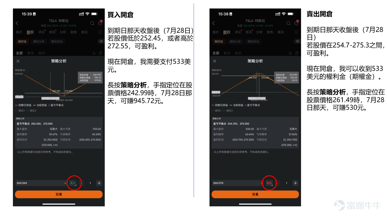 本文約1200字，閱讀需要15分鐘；適宜人群：有投資經驗，想要了解如何運用期權工具結合財報季前後波動，嘗試盈利的牛友；主要內容：如何運用勒束式組合（Strangle），本文內容長期有效 大家好呀，我係期權Sir。歡迎來到【期權策略貼士】。[社會社會][俾我睇下][加油呀] 最近是美股業績期，經常看到有牛友賺錢，業績前“播種”，業績後“收穫”，十分羨慕。今日向大家介紹一款期權高手常用的組合策略，用於狙擊業績期。[調皮] 如果你對期權還不了解，需要先了解下期權的運作原理>>[鏈接: 公司派嘅股票仲可以用嚟收息？騰訊員工如何用期權低風險套利] 1.為什麼業績期“有利可圖”？ 每個季度的業績，類似一個公司的業績總結，公開告訴市場、投資人，自己在過去的一個季度取得了什麼成績。亮眼的業績，意味著股價拉升，反之亦然。一般來說，業績發佈會帶來較大波動，或升或跌。 2.在哪裡看業績發佈時間？ 富途財報日曆功能，可以篩選出自選、持倉、特別關注的股票的財報發佈時間。 [鏈接: 延展閱讀：如何輕鬆讀懂][鏈接: 業績] 3.波動對期權意味著什麼？套利空間 [OMG] 波動不等同於風險，期權和波動的關係，更像是“牛油和麵包”的關係。 較高的...