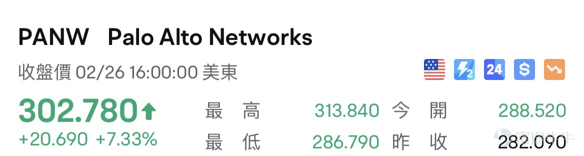“國會山股神”佩洛西的投資動向一直是市場關注的焦點。 今年，她首次出手，選擇了AI行業的大牛股$Palo Alto Networks (PANW.US)$。 根據最新披露，佩洛西在2月份連續2次購入了PANW看漲期權。 行權價為200美元，到期日為2025年1月17日。總期權金支付約為60萬-125萬美元之間。 這一消息出爐後，PANW隔夜大漲7%。 這已經不是她第一次做這樣的事了，早在三個月前，佩洛西就曾出手$英偉達 (NVDA.US)$的LEAPS看漲期權。 後幾個月英偉達大漲，[檸檬]佩洛西賺得盆滿缽滿。 一、佩洛西究竟買了什麼？ 讓我們仔細來看看這次佩洛西的操作，期權的到期日是2025年1月17日。[发吽哣]嗯，是一年以後去了，怎麼買這麼遠的期權？ 期權的行權價為200美元，而PANW當前股價遠超過200美元。[发吽哣]嗯，為什麼會買如此深入價內的期權呢？ 眾所周知，期權到期日越遠，期權金越貴，期權越價內，期權金越貴。[发吽哣]為何佩洛西會選擇這樣一種投資方式呢？ 接下來，就讓阿sir帶大家一一拆解！  二、LEAPS期權是什麼？ 佩洛西這筆操作...