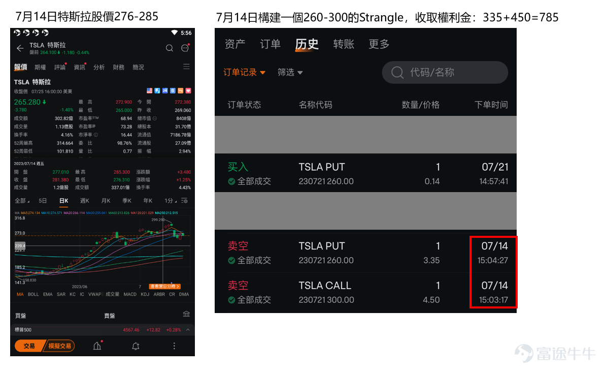 本文約1200字，閱讀需要15分鐘；適宜人群：有投資經驗，想要了解如何運用期權工具結合財報季前後波動，嘗試盈利的牛友；主要內容：如何運用勒束式組合（Strangle），本文內容長期有效 大家好呀，我係期權Sir。歡迎來到【期權策略貼士】。[社會社會][俾我睇下][加油呀] 最近是美股業績期，經常看到有牛友賺錢，業績前“播種”，業績後“收穫”，十分羨慕。今日向大家介紹一款期權高手常用的組合策略，用於狙擊業績期。[調皮] 如果你對期權還不了解，需要先了解下期權的運作原理>>[鏈接: 公司派嘅股票仲可以用嚟收息？騰訊員工如何用期權低風險套利] 1.為什麼業績期“有利可圖”？ 每個季度的業績，類似一個公司的業績總結，公開告訴市場、投資人，自己在過去的一個季度取得了什麼成績。亮眼的業績，意味著股價拉升，反之亦然。一般來說，業績發佈會帶來較大波動，或升或跌。 2.在哪裡看業績發佈時間？ 富途財報日曆功能，可以篩選出自選、持倉、特別關注的股票的財報發佈時間。 [鏈接: 延展閱讀：如何輕鬆讀懂][鏈接: 業績] 3.波動對期權意味著什麼？套利空間 [OMG] 波動不等同於風險，期權和波動的關係，更像是“牛油和麵包”的關係。 較高的...