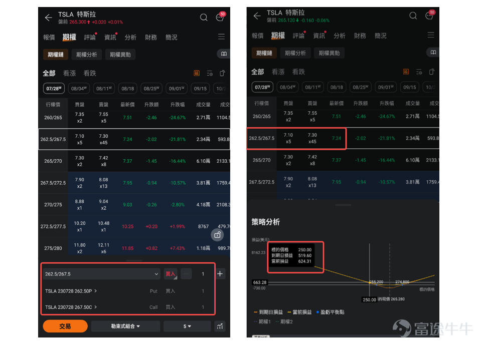 本文約1200字，閱讀需要15分鐘；適宜人群：有投資經驗，想要了解如何運用期權工具結合財報季前後波動，嘗試盈利的牛友；主要內容：如何運用勒束式組合（Strangle），本文內容長期有效 大家好呀，我係期權Sir。歡迎來到【期權策略貼士】。[社會社會][俾我睇下][加油呀] 最近是美股業績期，經常看到有牛友賺錢，業績前“播種”，業績後“收穫”，十分羨慕。今日向大家介紹一款期權高手常用的組合策略，用於狙擊業績期。[調皮] 如果你對期權還不了解，需要先了解下期權的運作原理>>[鏈接: 公司派嘅股票仲可以用嚟收息？騰訊員工如何用期權低風險套利] 1.為什麼業績期“有利可圖”？ 每個季度的業績，類似一個公司的業績總結，公開告訴市場、投資人，自己在過去的一個季度取得了什麼成績。亮眼的業績，意味著股價拉升，反之亦然。一般來說，業績發佈會帶來較大波動，或升或跌。 2.在哪裡看業績發佈時間？ 富途財報日曆功能，可以篩選出自選、持倉、特別關注的股票的財報發佈時間。 [鏈接: 延展閱讀：如何輕鬆讀懂][鏈接: 業績] 3.波動對期權意味著什麼？套利空間 [OMG] 波動不等同於風險，期權和波動的關係，更像是“牛油和麵包”的關係。 較高的...