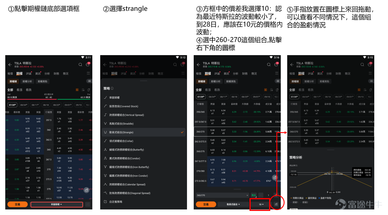 本文約1200字，閱讀需要15分鐘；適宜人群：有投資經驗，想要了解如何運用期權工具結合財報季前後波動，嘗試盈利的牛友；主要內容：如何運用勒束式組合（Strangle），本文內容長期有效 大家好呀，我係期權Sir。歡迎來到【期權策略貼士】。[社會社會][俾我睇下][加油呀] 最近是美股業績期，經常看到有牛友賺錢，業績前“播種”，業績後“收穫”，十分羨慕。今日向大家介紹一款期權高手常用的組合策略，用於狙擊業績期。[調皮] 如果你對期權還不了解，需要先了解下期權的運作原理>>[鏈接: 公司派嘅股票仲可以用嚟收息？騰訊員工如何用期權低風險套利] 1.為什麼業績期“有利可圖”？ 每個季度的業績，類似一個公司的業績總結，公開告訴市場、投資人，自己在過去的一個季度取得了什麼成績。亮眼的業績，意味著股價拉升，反之亦然。一般來說，業績發佈會帶來較大波動，或升或跌。 2.在哪裡看業績發佈時間？ 富途財報日曆功能，可以篩選出自選、持倉、特別關注的股票的財報發佈時間。 [鏈接: 延展閱讀：如何輕鬆讀懂][鏈接: 業績] 3.波動對期權意味著什麼？套利空間 [OMG] 波動不等同於風險，期權和波動的關係，更像是“牛油和麵包”的關係。 較高的...