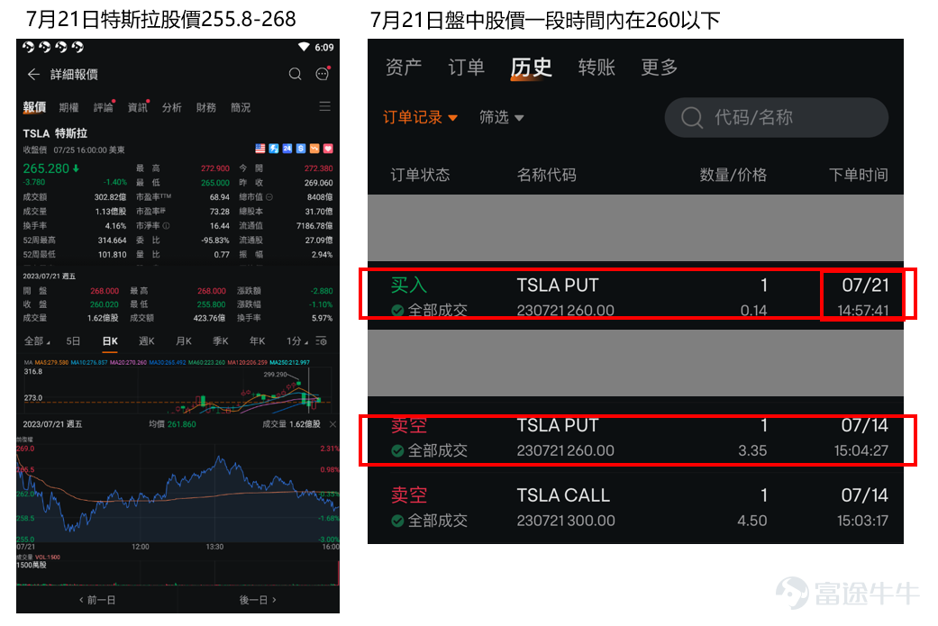 本文約1200字，閱讀需要15分鐘；適宜人群：有投資經驗，想要了解如何運用期權工具結合財報季前後波動，嘗試盈利的牛友；主要內容：如何運用勒束式組合（Strangle），本文內容長期有效 大家好呀，我係期權Sir。歡迎來到【期權策略貼士】。[社會社會][俾我睇下][加油呀] 最近是美股業績期，經常看到有牛友賺錢，業績前“播種”，業績後“收穫”，十分羨慕。今日向大家介紹一款期權高手常用的組合策略，用於狙擊業績期。[調皮] 如果你對期權還不了解，需要先了解下期權的運作原理>>[鏈接: 公司派嘅股票仲可以用嚟收息？騰訊員工如何用期權低風險套利] 1.為什麼業績期“有利可圖”？ 每個季度的業績，類似一個公司的業績總結，公開告訴市場、投資人，自己在過去的一個季度取得了什麼成績。亮眼的業績，意味著股價拉升，反之亦然。一般來說，業績發佈會帶來較大波動，或升或跌。 2.在哪裡看業績發佈時間？ 富途財報日曆功能，可以篩選出自選、持倉、特別關注的股票的財報發佈時間。 [鏈接: 延展閱讀：如何輕鬆讀懂][鏈接: 業績] 3.波動對期權意味著什麼？套利空間 [OMG] 波動不等同於風險，期權和波動的關係，更像是“牛油和麵包”的關係。 較高的...
