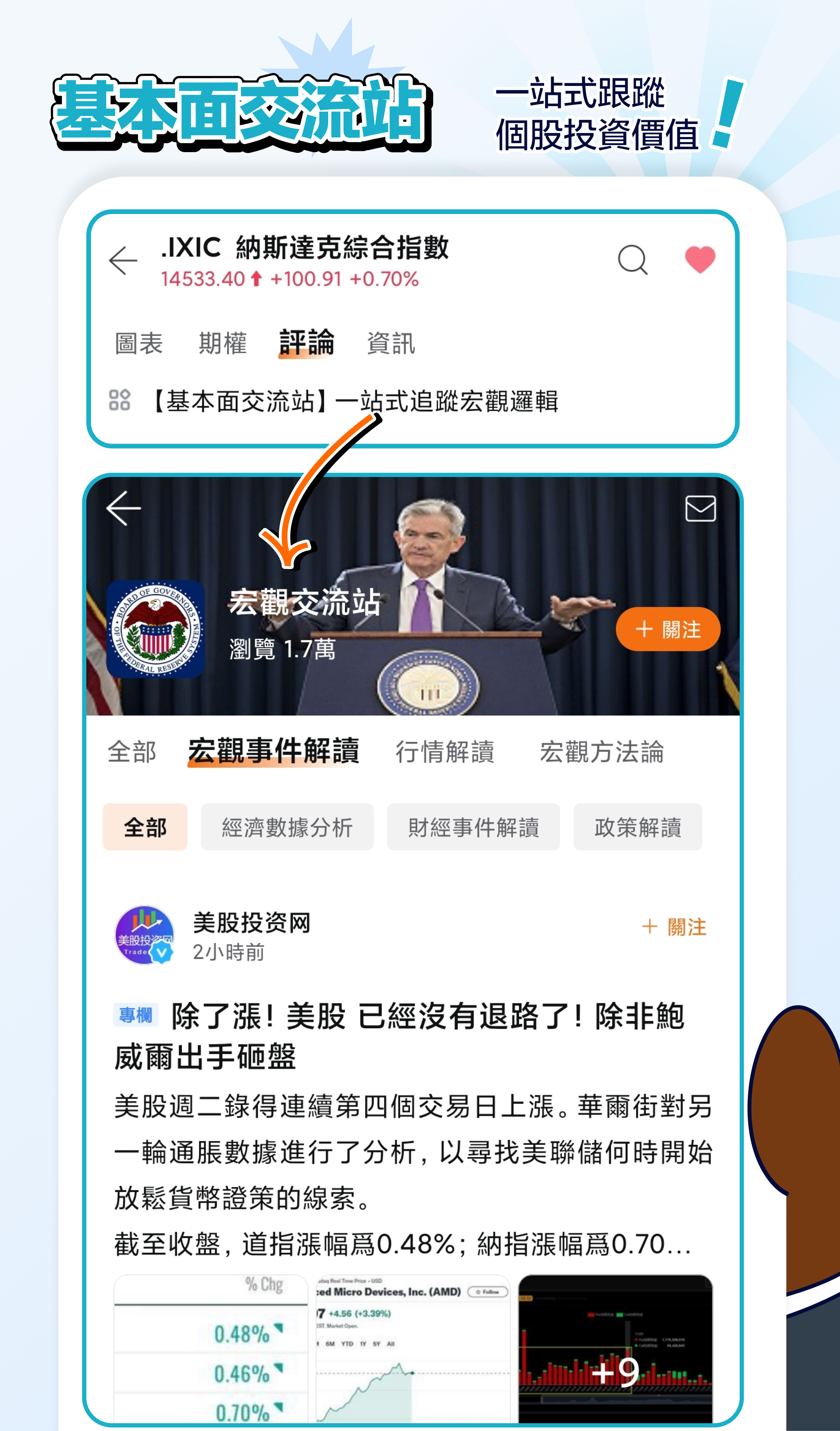 【有獎】暫停加息劇本早已寫好？美股風格正在切換？