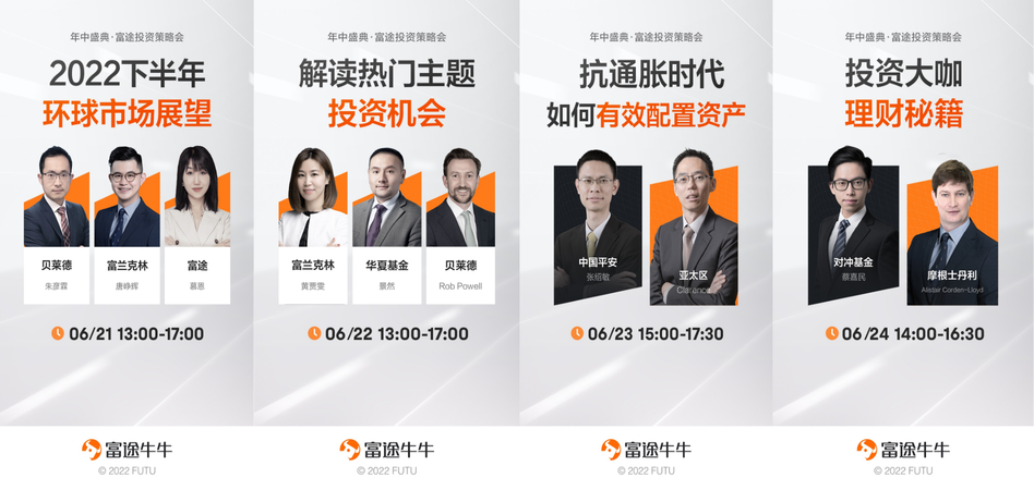 [Prize Collection] Countdown to the 2022 Zhongfutu Investment Strategy Conference, interactive questions are being collected
