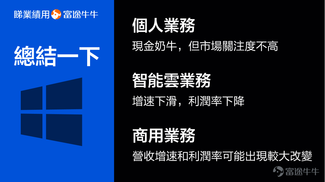 進入2023年以來，納斯達克指數漲了近40%，這一漲幅主要由蘋果、微軟等幾個巨頭公司推動。如今，時間進入7-8月，美股傳統業績期來臨，這些巨頭公司在大幅上漲之後，即將發佈最新的季報，股價或許也要經受市場的檢驗。 富途業績日曆顯示，繼特斯拉之後，$微軟 (MSFT.US)$也將在7月25日發佈業績，成爲第二家發佈業績的科技巨頭。7月26日（星期三）北京時間5:30更有中文、粵語雙語即時傳譯的業績直播，[鏈接: 點擊預約微軟2023財年Q4業績直播（即時傳譯）] 之前，我們講了特斯拉的業績的關注要點。那麼，微軟的業績又怎麼看呢？有哪些指標可能對股價帶來較大影響呢？其實，答案就藏在微軟過去幾年的發展路徑中。 我們知道，一家公司想要發展壯大，賺到更多的錢，無非兩個途徑，要麼增加收入，要麼提升利潤率。三國有云，臥龍鳳雛得一可安天下，那麼如果兩者兼得呢？ 微軟，就是其中的代表，在過去的5個財年，微軟成功實現從以個人電腦系統業務佔主導，到向雲計算業務爲主導的轉型；同時，包括Office 365辦公系統在內的商用業務，也從一次性銷售的業務模式，實現了訂閱...